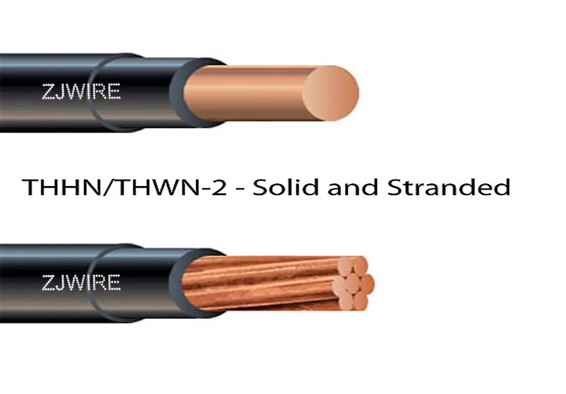 Proposal for Nylon Sheathed THHN/THWN Building Cable Production Project in the Mexican Market